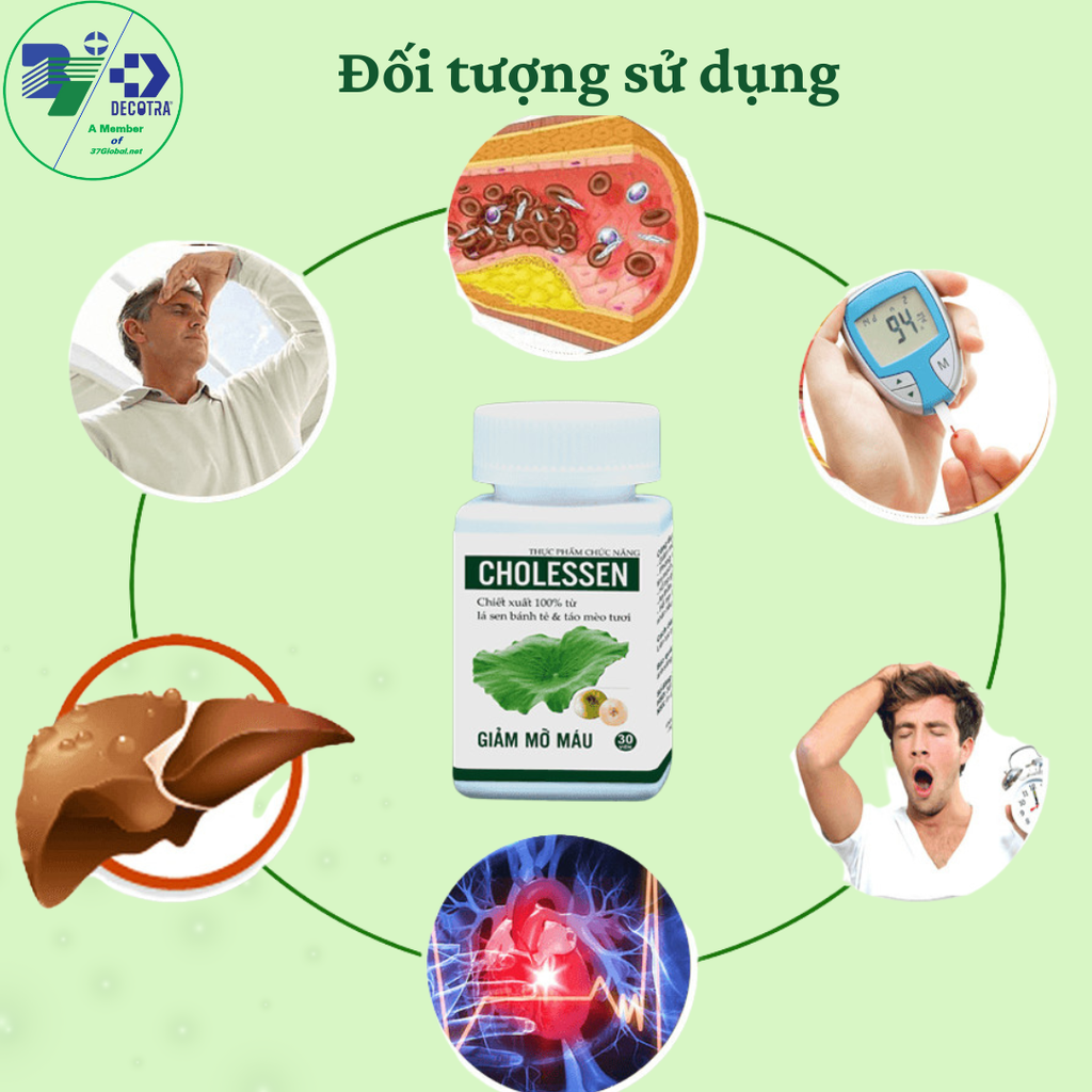 Viên uống Cholessen giảm cholesterol máu, hạ mỡ máu, giảm gan nhiễm mỡ, men gan cao hộp 30 viên